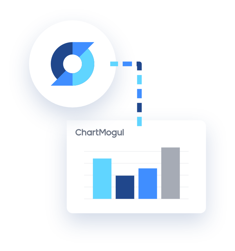 Sync to ChartMogul